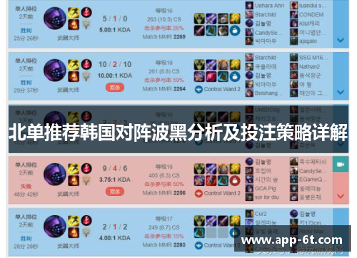 北单推荐韩国对阵波黑分析及投注策略详解